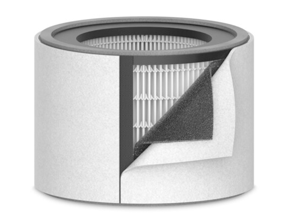 LEITZ - Filtro hepa dupont para purificador de aire trusens z-2000 (Ref. 2415107)