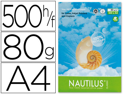 NAUTILUS - PAPEL FOTOCOPIADORA DIN A4 80 GRAMOS -PAQUETE DE 500 HOJAS 100% RECICLADO (Ref.NT-80-A4)
