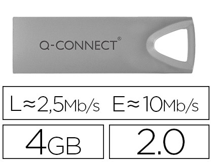 Q-CONNECT - MEMORIA USB FLASH PREMIUM 4 GB 2.0 (CANON L.P.I. 0,24€ Incluido) (Ref.KF11477)