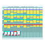 NOBO - Kit planificacion de tarjetas t 66x80 cm 12 columnas 2x32 ranuras + 500 tarjetas t nº2 colores surtidos + 100 (Ref. 2990700)