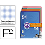 OXFORD - Cuaderno espiral tapa plastico folio 80 hojas cuadro 4 mm pack 5 unidades colores tendecias (Ref. 400091366)