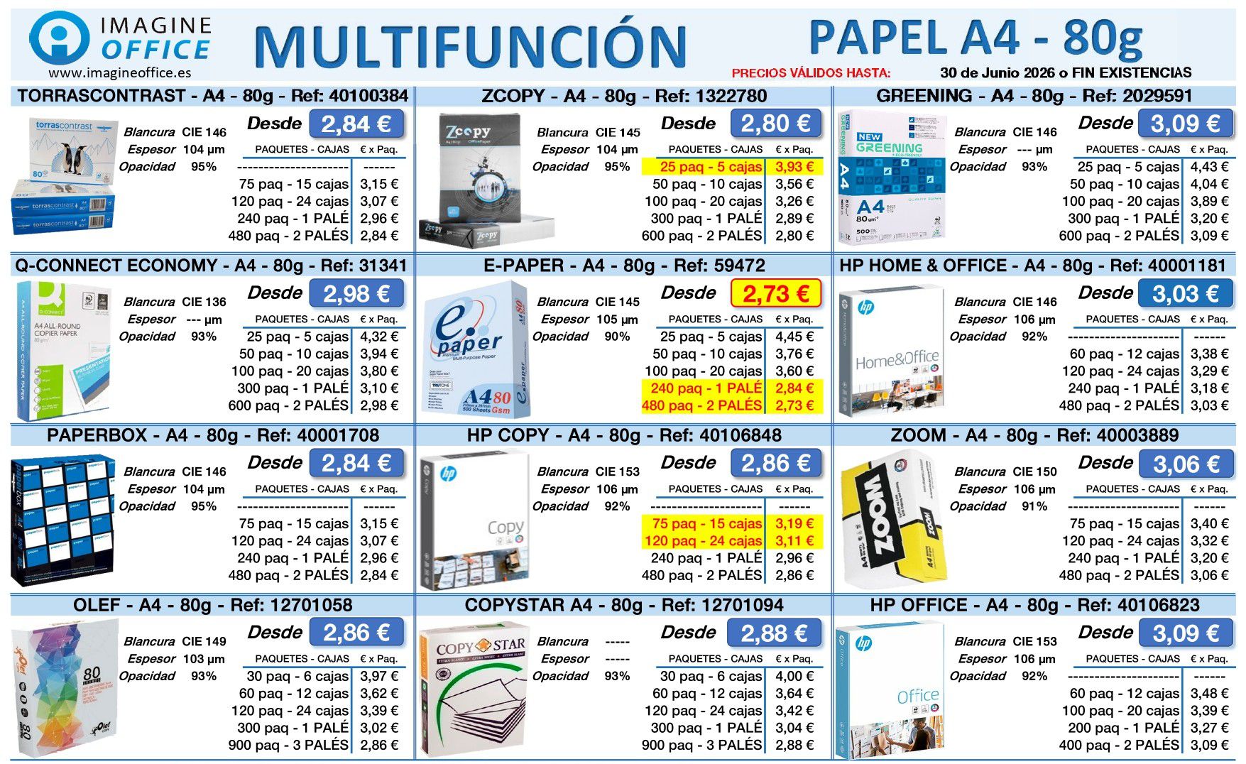 IMPULSA ERP CMS - una imagen grande