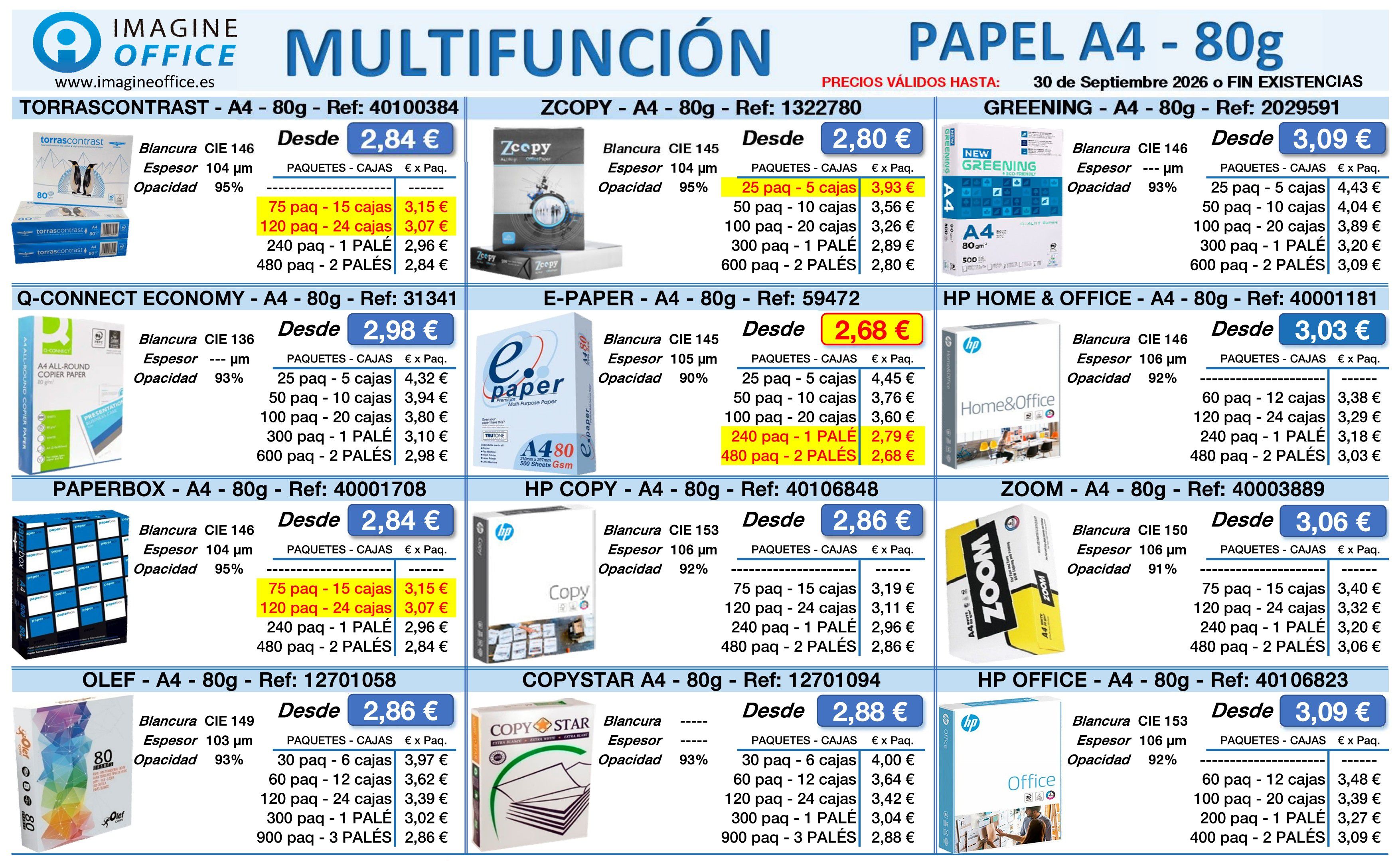 IMPULSA ERP CMS - una imagen grande