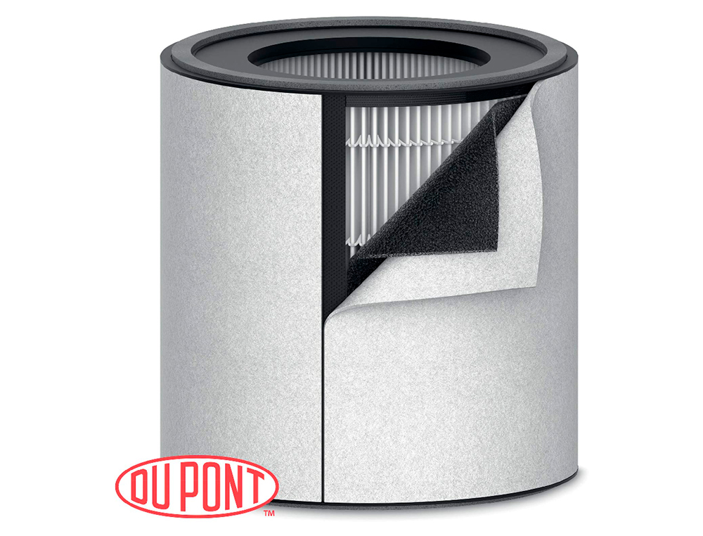LEITZ - Filtro hepa dupont para purificador de aire trusens z-3000 (Ref. 2415110)