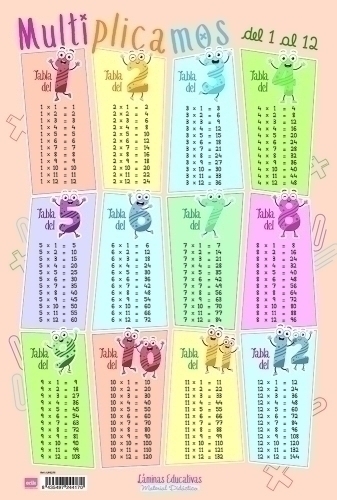 ERIK - LAMINA ESCOLAR PVC 40x59,5 MULTIPLICAMOS DEL 1 AL 12 (Ref.LPE275)